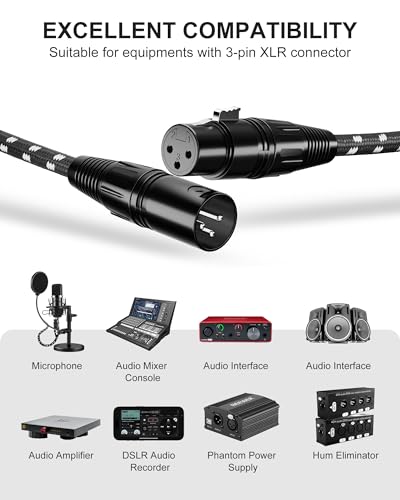 XLR Cables 25ft 2Pack, Durable Nylon Braided XLR Microphone Cable - size: 25 FT