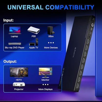 4K HDMI Multiviewer Switch 4x4 with PIP, PORTTA Quad Multi Viewer Seamless Switcher 4 in 4 Out with Toslink, 3.5mm Audio Output Support 4K 30Hz, 6 Viewing Modes, Downscaler for PS4/PC/DVD - style: HDMI multiview 4x4 4K@30Hz