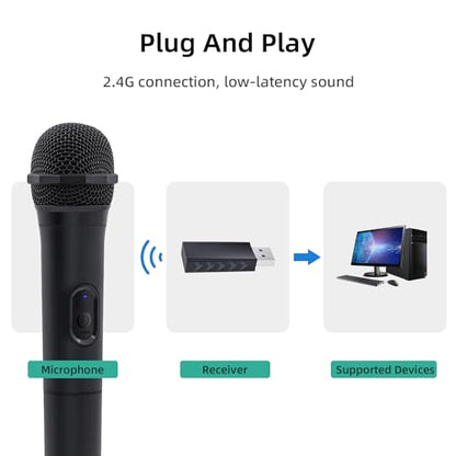 Mcbazel 2 Pack Wireless USB Gaming Microphone Compatible with Xbox Series X/S, PS5, Switch OLED, NS Switch/Switch2, PC, PS4, PS3, PS2, Xbox One X/S, Xbox One, Xbox 360, Wii - size: 2 Pack