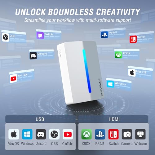 Fifine V3W HDMI Video Capture Card for Gaming, Streaming, Content Creation | 1080p 60fps capture, 4K 30fps HDMI output, Low latency, Vibrant RGB, 3.5mm audio input, for PS5, Switch, Xbox, Windows, macOS - color: White