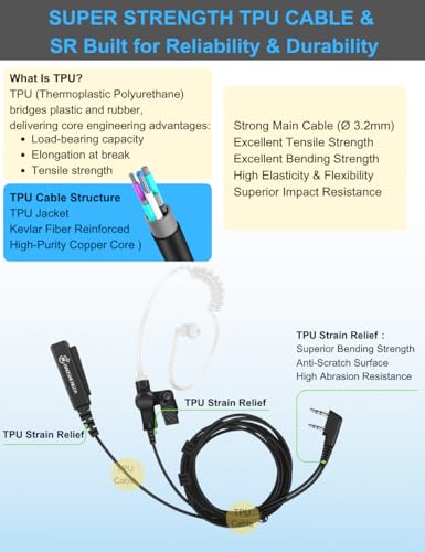 Walkie Talkie Earpiece with Mic Compatible for Kenwood Baofeng SAMCOM BTECH Retevis Walkie Talkies Radios and BF-F8HP UV-82HP UV-5R UV82 UV82C UV5X3 TK NX, Acoustic Tube Headset,
