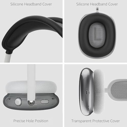 MOLOPPO 3 in 1 Case Cover Compatible with AirPods Max 2/1 2024/2020, Black | Anti-scratch Clear Soft TPU Ear Cups /Silicone Ear Pad Case /Headband Cover for AirPods Max, Transparent Accessories for Max - color: A3-Transparent Black