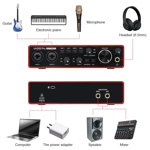 USB Audio Interface for Computer Recording Music(Red), 2 Channel Guitar Audio Interface, 32Bit/192kHz Podcasting Streaming with 48V Phantom Power