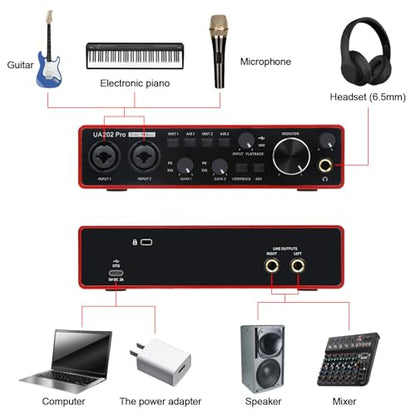 USB Audio Interface for Computer Recording Music(Red), 2 Channel Guitar Audio Interface, 32Bit/192kHz Podcasting Streaming with 48V Phantom Power