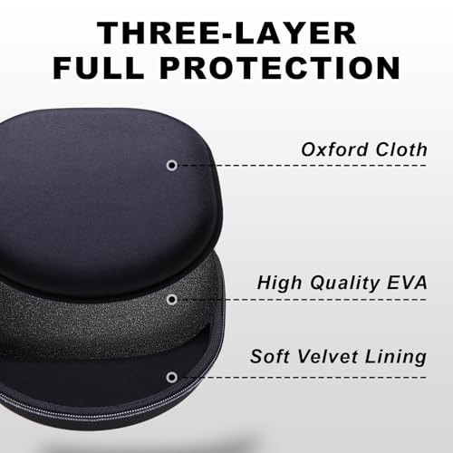 Headphone Case, Large Headphones Case Black | Compatible with JBL, Soundcore, Sony WH-CH520/WH-CH720N, BERIBES, KVIDIO, TOZO HT3/HT2, Picun Headphone, Big Headphone Case - color: Black