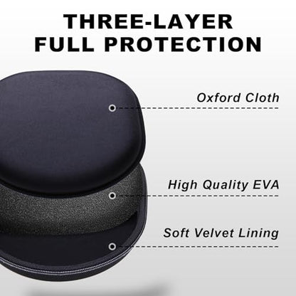 Headphone Case, Large Headphones Case Black | Compatible with JBL, Soundcore, Sony WH-CH520/WH-CH720N, BERIBES, KVIDIO, TOZO HT3/HT2, Picun Headphone, Big Headphone Case - color: Black