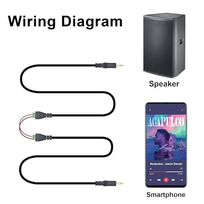 Poyiccot 3.5mm Screw Terminal Connector, 2Pack 3.5mm (1/8") TS Mono Male to 2 Pin Screw Terminal Female Headphone Balun Solderless Converter Adapter Cable (30cm) - size: 3.5mm ts mono cable 30cm