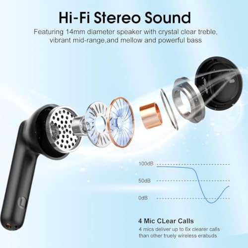 Wireless Earbuds, 2026 Bluetooth 5.4 Headphones with 3D Bass Stereo, 40H Ultralight In-Ear Buds, Bluetooth Earbuds with 4 ENC Noise Cancelling Mic, USB-C LED, IP7 Waterproof Earphones for Android iOS - color: Gloss Black