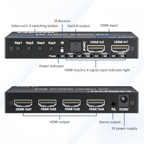 4K 2x4 HDMI Matrix Switch, 2 in 4 Out Matrix HDMI 2.0 Video Switcher Splitter, Optical & 3.5mm Audio Output, Support 4K 60Hz HDR HDCP2.2, 18Gbps, with IR Remote Control for NS PS5 Fire Stick etc - size: 4K 2X4 Matrix with EDID