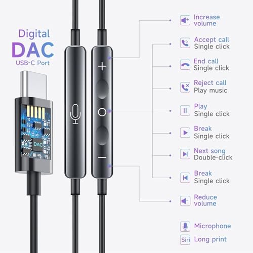 USB C Headphones for