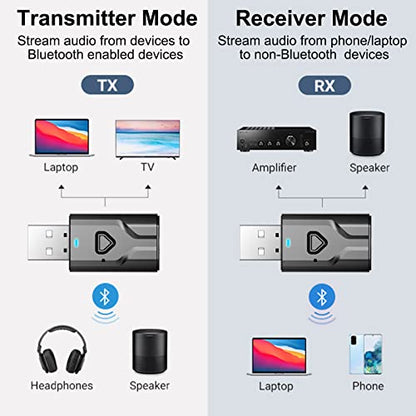 USB Bluetooth 5.0 Transmitter Receiver, 2-in-1 Wireless Audio Adapter | 3.5mm Aux Blutooth Adapter, Built in Mic/Low Latency/HD Audio/Plug n Play-for TV/PC/Car/Speaker