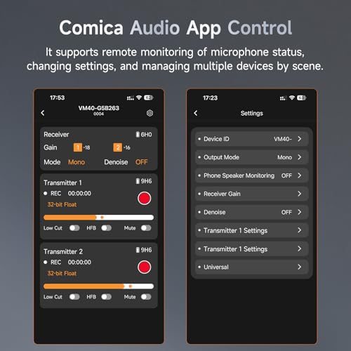 COMICA VM40 Dual-Channel Shotgun Microphone with 48kHz/32-bit Float Recording, Wireless Camera Microphone with 32G onboard Recording, External Directional Microphone Compatible with Canon, Nikon
