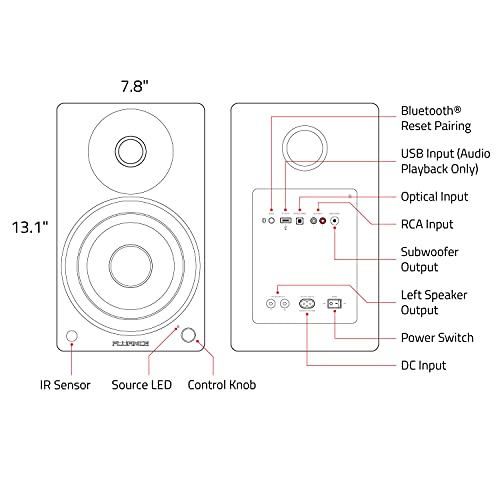 Fluance Ai61 Powered 2-Way 2.0 Stereo Bookshelf Speakers with Speaker Stands 6.5" Drivers 120W Amplifier for Turntable Bluetooth 5 Wireless Music Streaming - RCA Optical USB & Sub Out (Natural Walnut) - color: Natural Walnut, size: With Square Stand
