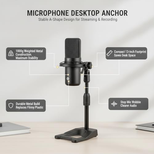 Desktop Microphone Stand Base, Heavy Weighted Metal A-Shape Anchor for Streaming and Recording, Stable 13-Inch Footprint