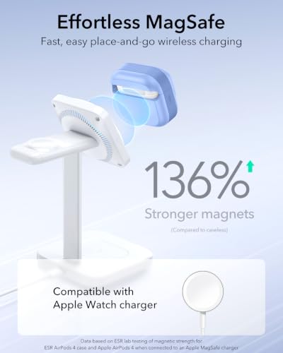 ESR for AirPods 4 Case, Compatible with MagSafe, Pulse Series, Light Blue | Compatible with AirPods 4 Generation Case (2024)(USB-C), Magnetic Lid Lock, Drop-Proof Protection Cover with Lanyard - color: Light Blue, size: AirPods 4 Case