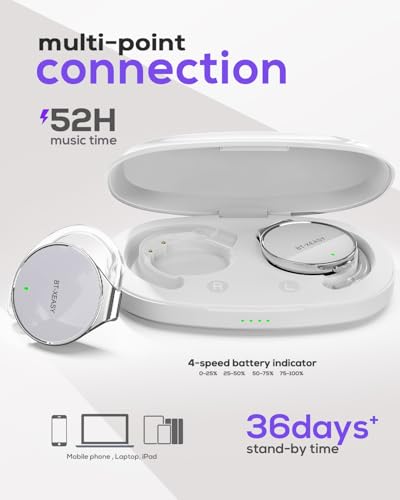 On Ear Bluetooth Headphones, Open-Ear Headphones Wireless with 4-Mic ENC for Crystal Clear Calls, 52H Total Battery, Dual Device, Sport Clip On Headset for Running & Travel，Non-speaker (Snow-white) - color: Snow-white