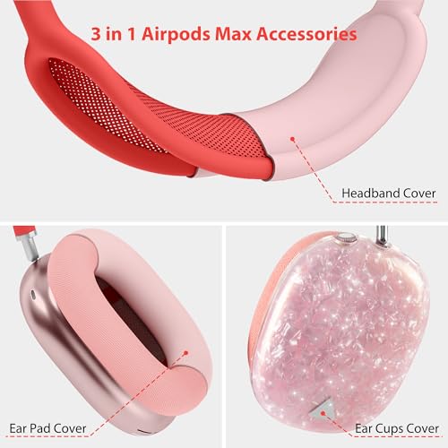 Case Cover for AirPods Max Headphone,Glitter Shell Pattern TPU Ear Cup Case,Silicone Ear Pad/Headband Protective Cover Accessories Compatible with Apple AirPods Max(2024/2020),Glitter Pink Seashell - color: Glitter Pink Seashell