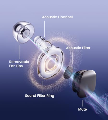Upgrade Stylish Ear Plugs for Sleep, 45dB Noise Reduction, Side Sleeper Friendly, All-Day Comfort, Reusable, Earplugs for Muffling Snoring, Focus, Travel, Noise-Sensitive, Motorcycle | Designed to reduce snoring, traffic and background noise while helping