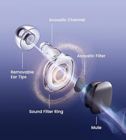 Upgrade Stylish Ear Plugs for Sleep, 45dB Noise Reduction, Side Sleeper Friendly, All-Day Comfort, Reusable, Earplugs for Muffling Snoring, Focus, Travel, Noise-Sensitive, Motorcycle | Designed to reduce snoring, traffic and background noise while helping