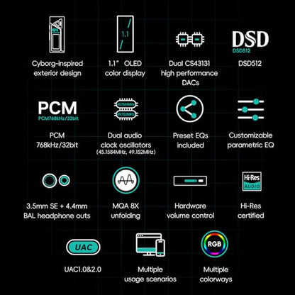 HiBy FC4 USB DAC MQA Dongle 1.1”OLED DSD512 PCM 768 EQ&PEQ 3.5mm SE + 4.4mm BAL Headphone Outs Hi-Res Audio Certified Portable DAC Amp - color: Black, size: FC4