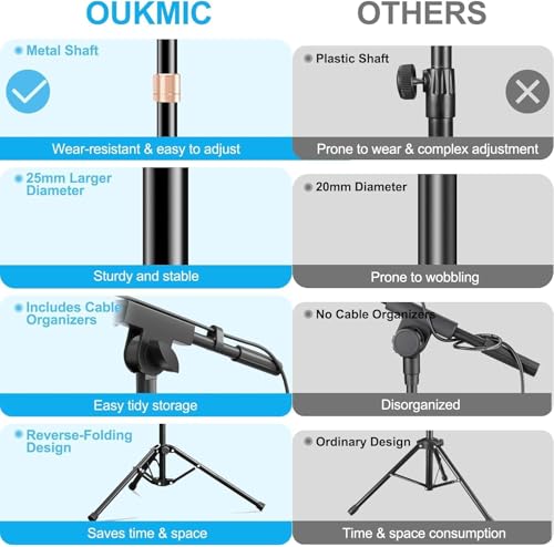 Mic Stand with Boom Arm with Carrying Bag and 2 Mics Clips, 1 Pack
