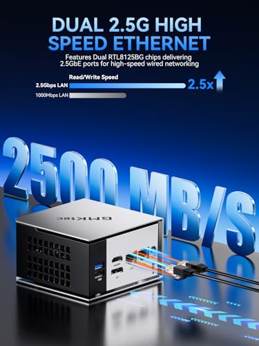 GMKtec Mini PC M8 Desktop Computer AMD Ryzen PRO 6650H (6C/12T 4.50Ghz) Dual NIC LAN 2.5GbE, 16GB LPDDR5 RAM + 512GB Hard Drive PCle SSD, Oculink, USB4, HDMI, USB-C - size: R5 PRO 6650H 16GB LPDDR5+512GB