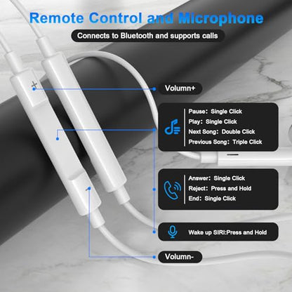 2 Pack Wired Headphones for iPhone Earbuds iPhone 14 Headphones Wired | Wired Earbuds for iPhone Built-in Microphone & Volume Control Nosie Reduction Headsets Compatible with iPhone 14/13/12/11/XR - color: LWhite