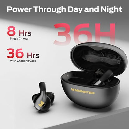 Monster AC225 Open Ear Earbuds, Stereo Sound, Bluetooth 6.0 Open Ear Headphones, Lightweight Comfort Clip-On Earbuds with ENC Mic for Clear Calls, 36H Playtime, Touch Control, IPX6 Waterproof, Black