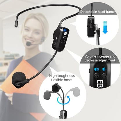 EBJ 2.4G Wireless Headset Mic and Handheld Mic 2 in 1, 30m Stable Transmission, Dual Type-c USB Charging, Compatible with Speakers, Voice Amplifier, PA System (KX-620-1)