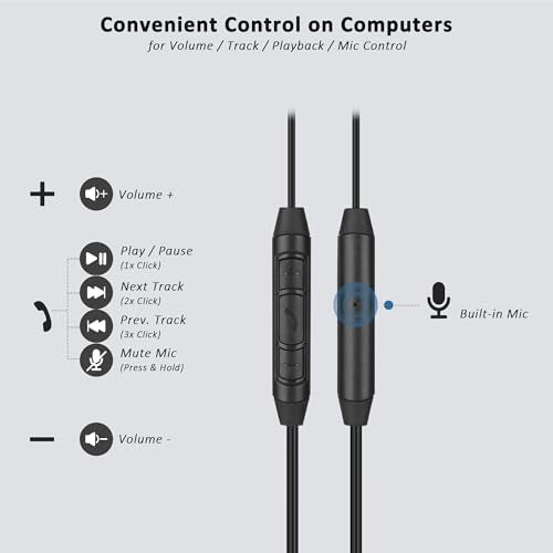 USB-A Wired Single Earbud (Right) with Boom Mic for Call & Conference | USB Wired Headphone with Bendable Boom Mic for Laptop and Desktop, Ideal for Conference, Calling, Working & Gaming, 5.9 ft