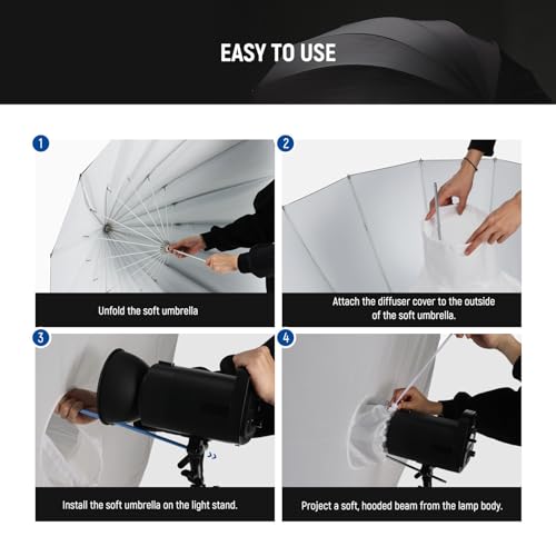 NEEWER 41"/104cm Parabolic Reflective Umbrella Photography with White Inner, Soft Lighting with Diffuser Cover, Bag, Quick Fold for Camera Photo Studio Video Light Shooting Monolight Flash, NS1U - color: White, size: 41"