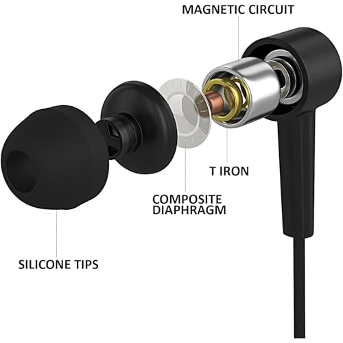 2 Pack Noise Isolating Wired in-Ear Earbuds, 3.5mm Corded Headphones with in-Line Microphone, Volume & Track Control, All-Day Comfort Fit