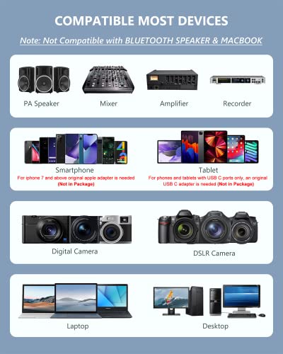 Wireless Microphone System for PA Speaker, Camera, Recording, Teaching | Headset/Stand/Lavalier Mic，Rechargeable Bodypack Transmitter Receiver， for Vlogging or Speech