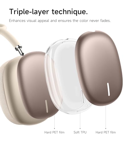 SURITCH AirPods Max Case, TPU Anti-Scratch Ear Cups Cover, Rugged Shockproof Protective Accessories for Apple Headphones - Desert Titanium - color: Desert Titanium