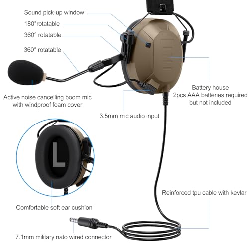 Military-Grade Headset with NATO Plug Airsoft COMMS kit for MilSim PTT Boom Mic Earpro Integration Electronics Earmuffs Compatible for 2 Pin Walkie Talkies