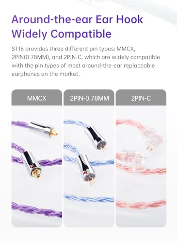 keephifi KBEAR ST18 Colorful IEM Cable Single Crystal Copper Silver-Plated Upgrade in Ear Monitor Cable with 3.5mm Gold-Plated Plug for KZ ZST/ZSN Pro/AS10/ZS10 PRO/ES4 (2PIN, Purple, 3.5MM Plug)