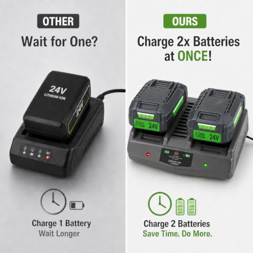 DTK 24V 3A Dual Charger Compatible with Flex 24V Charger Lithium Batteries Rapid Ultra Turbo Battery Charger