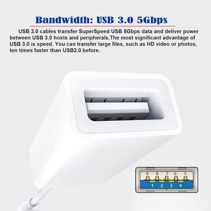 CY Type C USB-C to Standard Type-A USB3.0 Female Adapter Compatible with MAC Laptop Tablet Phone - style: USB