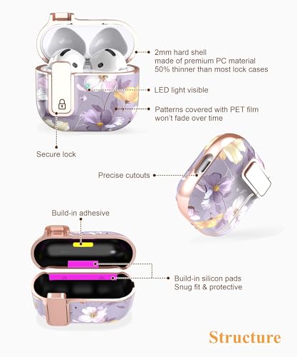 TATOFY Cover for AirPods Pro 4th Generation Case with Lock Clip Cleaner Kit Slim Hard AirPod 4 Lock Case Compatible with MagSafe (Violet) - color: Violet, size: AirPods 4th Gen