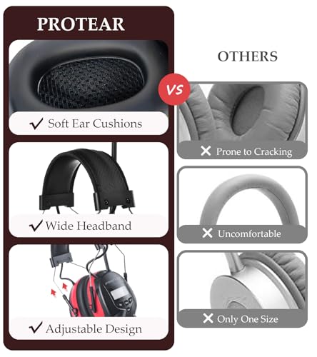 AM FM Radio Hearing Protection Earmuff, Bluetooth 5.4, 30SNR | Rechargeable Hearing Protectors with Gel Earpads, Headphones for Lawn Mowing, Construction, Chainsaw, Landscaping - color: Am/Fm+ Bluetooth-red