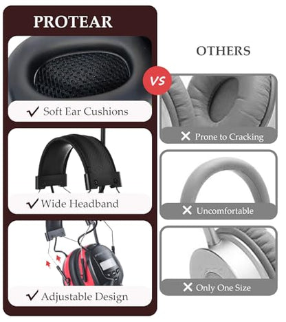 AM FM Radio Hearing Protection Earmuff, Bluetooth 5.4, 30SNR | Rechargeable Hearing Protectors with Gel Earpads, Headphones for Lawn Mowing, Construction, Chainsaw, Landscaping - color: Am/Fm+ Bluetooth-red