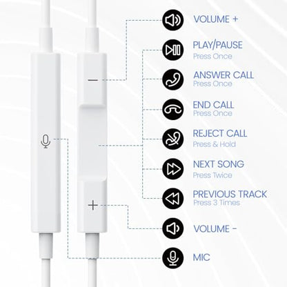 Headphones Earphones Wired with 3.5mm Plug, Wired Ear Buds with Built-in Remote to Control Music, Phone Calls, and Volume, Microphone Compatible with iPhone/Android/Laptop/PC(2 Pack)