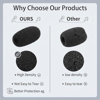 20 Pcs Headset Mic Cover Foam, 36×16×5mm Microphone Covers Foam | Black Microphone Windscreen, Noise Reduction Mini Microphone Pop Filter for Clear Audio fits Podcasting Vlogging & Interviews