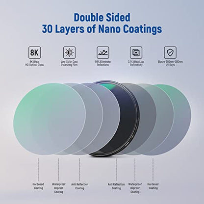 Neewer 82mm Polarizing Filter 30 Layer Multi Resistant Nano Coatings Circular Polarising Filter(CPL) Reduce Glare/Enhance Contrast/Ultra Slim/Reduces Reflection/HD Optical Glass Polarizer Filter - size: 82mm