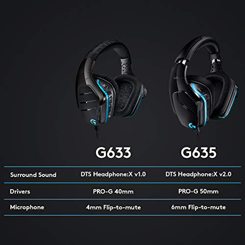 Logitech G635 DTS, X 7.1 Surround Sound LIGHTSYNC RGB PC Gaming Headset - style: Wired