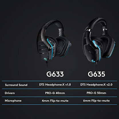Logitech G635 DTS, X 7.1 Surround Sound LIGHTSYNC RGB PC Gaming Headset - style: Wired