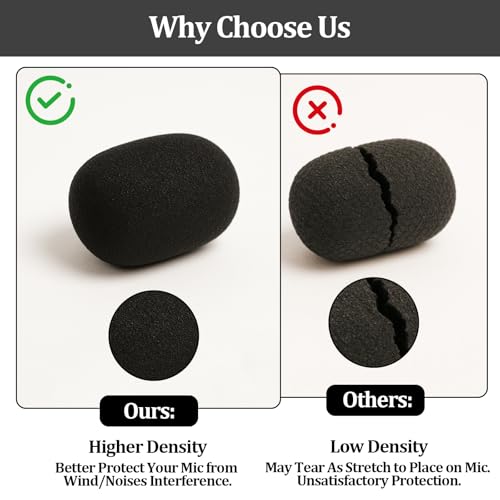 30 Pcs Lapel Microphone Windscreen,Headset Windscreen, Mic Foam Covers Lavalier Microphone Windscreen - size: 30 PCS