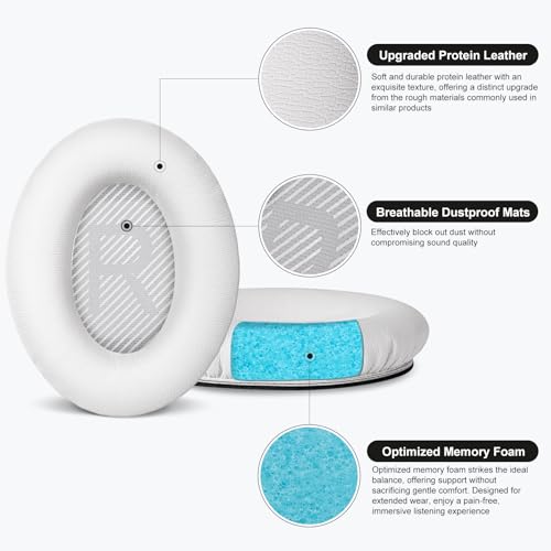 Replacement Ear-Pads Cushions for Bose QuietComfort-35 (QC-35) and QuietComfort-35 II (QC-35 II) Over-Ear Headphones (White) - color: White