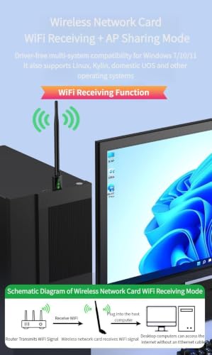 Network Adapter, Wireless Network Card, AX900 Bluetooth & Wi-Fi 2-in-1 Wi-Fi 6 Dual-Band USB Gigabit 5G Transmitter and Receiver Supporting Wi-Fi 6(AX 300Mbps) - color: AX 300Mbps