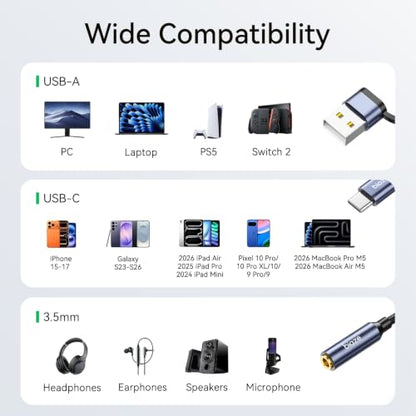 USB C to 3.5mm Audio Headphone Adapter,Type c to Aux Female Cable for 16 15 Plus, S24 S23 S22 S21 S20 Ultra Pixel MacBook and More Type c Devices